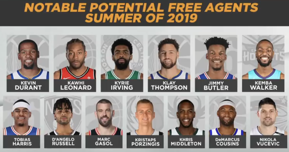 2024 Nba Free Agents List All Vinni Jessalin