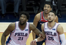 Zapowiedź NBA: Wieczór z NBA! Trzy mecze o 19:00!