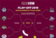 EBL: Jest bracket – wytypuj mistrza Energa Basket Ligi