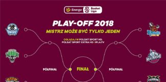 EBL: Jest bracket – wytypuj mistrza Energa Basket Ligi