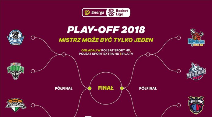 EBL: Jest bracket – wytypuj mistrza Energa Basket Ligi