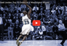 NBA: 15 lat temu dobiegła końca wielka kariera Michaela Jordana