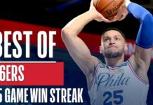 Wyniki NBA: Warriors rozbici, Sixers kontynuują serię, Rockets tracą gracza