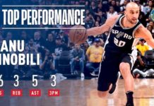 Wyniki NBA: Wizards i Cavs wyrównują, Ginobili daje Spurs kolejną szansę