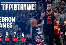 Wyniki NBA: 45 punktów Jamesa, Pacers nie dali mu rady