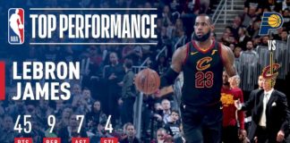 Wyniki NBA: 45 punktów Jamesa, Pacers nie dali mu rady