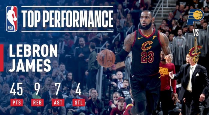 Wyniki NBA: 45 punktów Jamesa, Pacers nie dali mu rady