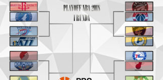 NBA: Kto z kim zagra w play-offach NBA 2018?