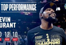 NBA: Durant liczy tylko mistrzostwa