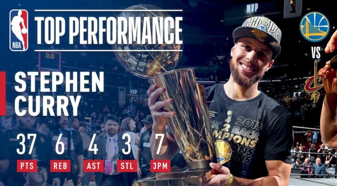 NBA: Curry dopiero się rozkręca?