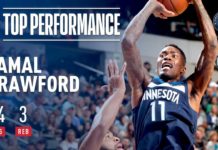 NBA: Najlepszy rezerwowy znów do wzięcia