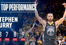 NBA: To była kolejna historyczna noc Stepha