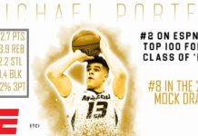 NBA: Kolejna operacja pleców Michaela Portera Jr’a.