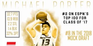 NBA: Kolejna operacja pleców Michaela Portera Jr’a.