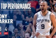 NBA: Parker wróci do San Antonio