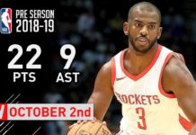 Wyniki NBA: Rockets gromią Grizzlies, świetny występ Chrisa Paula