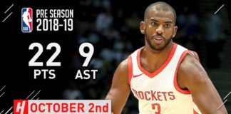 Wyniki NBA: Rockets gromią Grizzlies, świetny występ Chrisa Paula