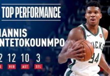 NBA: Obfite zakończenie pre-season, triple-double Antetokounmpo