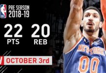 Wyniki NBA: Knicks wygrywają derby, świetny Kanter i solidny Gortat