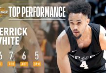 NBA: To niesłychane, Spurs stracili kolejnego gracza