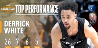 NBA: To niesłychane, Spurs stracili kolejnego gracza