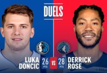 Wyniki NBA: Idealne Triple-double Jokicia, świetni Doncić i Rose, bójka w LA