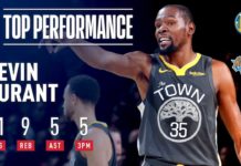 Wyniki NBA: Bezbłędni Raptors, 41 oczek Kevina Duranta