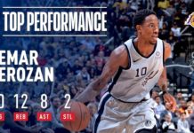 Wyniki NBA: 1200 wygranych Popovicha, Dragić ograł Lillarda