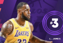 NBA: LeBron w Shaqtin’ A Fool, ale zwycięzcą zostaje…