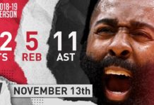 Wyniki NBA: Harden z double-double, Durant daje zwycięstwo Warriors