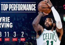 Wyniki NBA: 43 punkty Davisa i Irvinga, Butler poprowadził Sixers