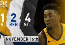 NBA: Egoistyczna noc Mitchella