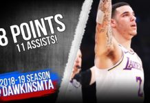 NBA: Ball lubi, gdy Rondo na niego krzyczy