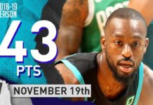 Wyniki NBA: Świetny Walker prowadzi Hornets do zwycięstwa nad Celtics