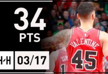 NBA: Szczęście w nieszczęściu Valentine’a