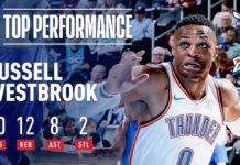 Wyniki NBA: Przełamanie Warriors, niespodzianka w Filadelfii