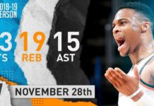 Wyniki NBA: kolejne triple-double Westbrooka, Lillard rzuca 41 punktów, a Spurs rozgromieni