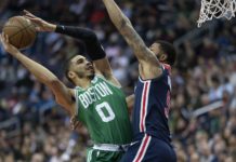 NBA: Czym są zaawansowane statystyki rzutowe? Analiza i wyjaśnienie (część 1)