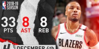 Wyniki NBA: 33 punkty Lillarda to za mało, by wygrać