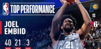 Wyniki NBA: Embiid wielki, ale przegrany. Giannis rzucił 44 punkty, a Blazers zatrzymali Raptors