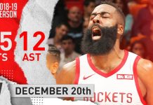 Wyniki NBA: 35 punktów Hardena znów nie wystarcza i Gallinari-show