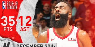 Wyniki NBA: 35 punktów Hardena znów nie wystarcza i Gallinari-show