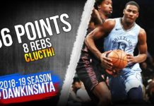 NBA: Debiutant Grizzlies robi furorę i dołącza do doborowego towarzystwa