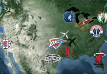 Który zespół NBA podróżuje najwięcej, a który najmniej?