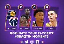 NBA: „Benny Hill” wygrywa Shaqtin’ A Fool