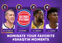 NBA: Autostrada do kosza i piłka w twarz! Nowe Shaqtin’ A Fool