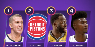 NBA: Autostrada do kosza i piłka w twarz! Nowe Shaqtin’ A Fool