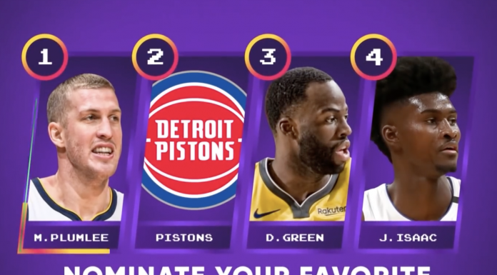 NBA: Autostrada do kosza i piłka w twarz! Nowe Shaqtin’ A Fool