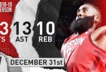 Wyniki NBA: Harden nie do zatrzymania. Triple-double Westbrooka