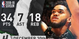 NBA: Karl-Anthony Towns w ekskluzywnym gronie